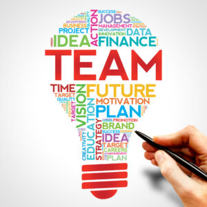 future planning team